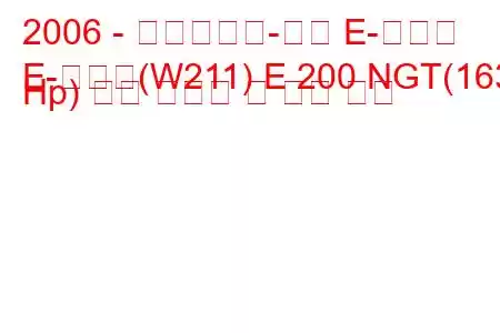 2006 - 메르세데스-벤츠 E-클래스
E-클래스(W211) E 200 NGT(163 Hp) 연료 소비량 및 기술 사양