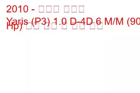 2010 - 토요타 야리스
Yaris (P3) 1.0 D-4D 6 M/M (90 Hp) 연료 소비 및 기술 사양