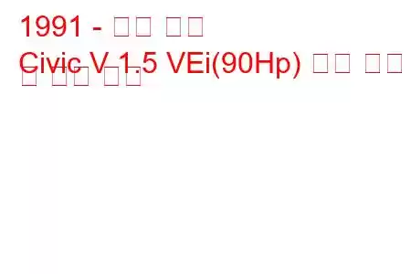 1991 - 혼다 시빅
Civic V 1.5 VEi(90Hp) 연료 소비 및 기술 사양