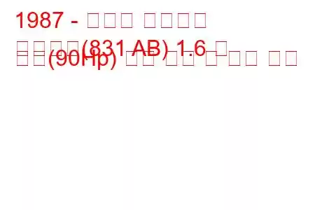 1987 - 란시아 프리즈마
프리즈마(831 AB) 1.6 즉 슈퍼(90Hp) 연료 소비 및 기술 사양
