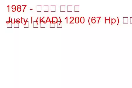 1987 - 스바루 저스티
Justy I (KAD) 1200 (67 Hp) 연료 소비 및 기술 사양