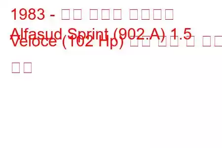 1983 - 알파 로미오 알파수드
Alfasud Sprint (902.A) 1.5 Veloce (102 Hp) 연료 소비 및 기술 사양