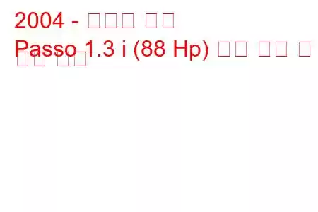 2004 - 토요타 파소
Passo 1.3 i (88 Hp) 연료 소비 및 기술 사양