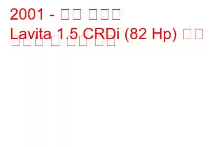 2001 - 현대 라비타
Lavita 1.5 CRDi (82 Hp) 연료 소비량 및 기술 사양