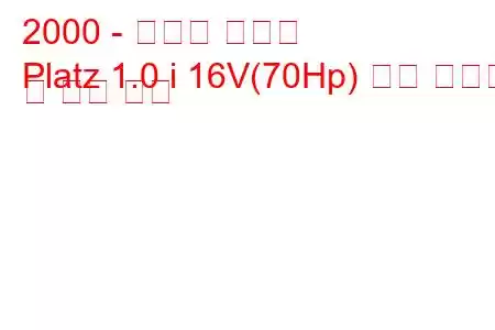 2000 - 토요타 플라츠
Platz 1.0 i 16V(70Hp) 연료 소비량 및 기술 사양