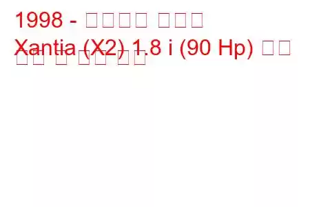 1998 - 시트로엥 잔티아
Xantia (X2) 1.8 i (90 Hp) 연료 소비 및 기술 사양