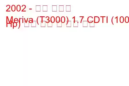 2002 - 오펠 메리바
Meriva (T3000) 1.7 CDTI (100 Hp) 연료 소비 및 기술 사양