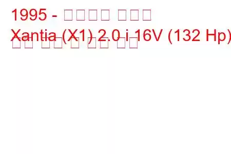 1995 - 시트로엥 잔티아
Xantia (X1) 2.0 i 16V (132 Hp) 연료 소비 및 기술 사양