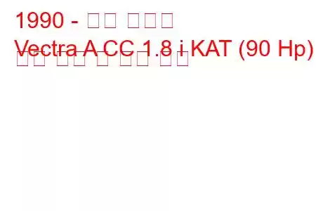 1990 - 오펠 벡트라
Vectra A CC 1.8 i KAT (90 Hp) 연료 소비 및 기술 사양