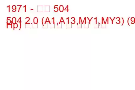 1971 - 푸조 504
504 2.0 (A1,A13,MY1,MY3) (97 Hp) 연료 소비량 및 기술 사양