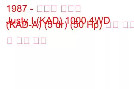 1987 - 스바루 저스티
Justy I (KAD) 1000 4WD (KAD-A) (5 dr) (50 Hp) 연료 소비 및 기술 사양
