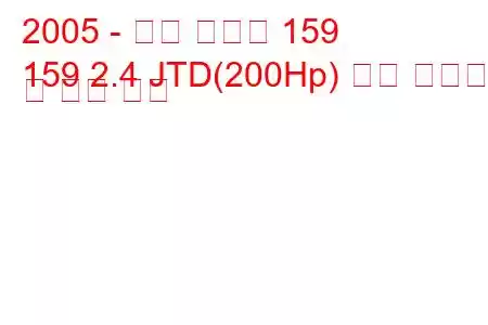 2005 - 알파 로미오 159
159 2.4 JTD(200Hp) 연료 소비량 및 기술 사양