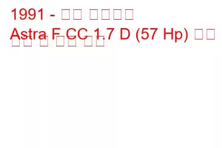1991 - 오펠 아스트라
Astra F CC 1.7 D (57 Hp) 연료 소비 및 기술 사양