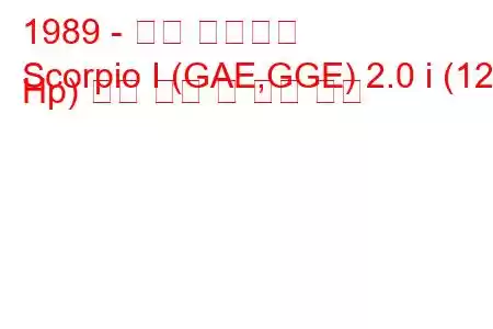 1989 - 포드 전갈자리
Scorpio I (GAE,GGE) 2.0 i (120 Hp) 연료 소비 및 기술 사양