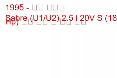 1995 - 혼다 세이버
Sabre (U1/U2) 2.5 i 20V S (180 Hp) 연료 소비 및 기술 사양