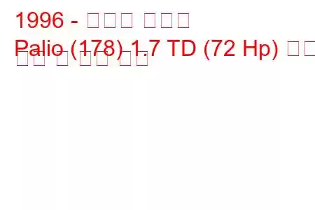1996 - 피아트 팔리오
Palio (178) 1.7 TD (72 Hp) 연료 소비 및 기술 사양