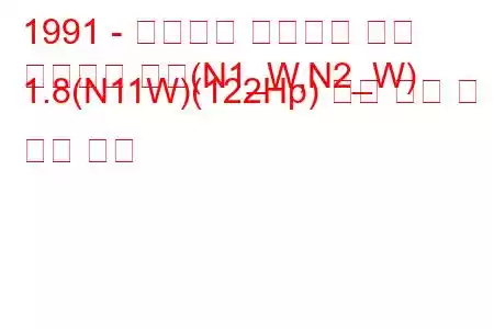 1991 - 미쓰비시 스페이스 러너
스페이스 러너(N1_W,N2_W) 1.8(N11W)(122Hp) 연료 소비 및 기술 사양
