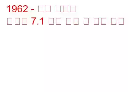 1962 - 닷지 챌린저
챌린저 7.1 연료 소비 및 기술 사양