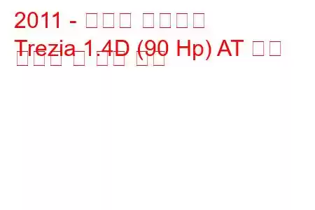 2011 - 스바루 트레지아
Trezia 1.4D (90 Hp) AT 연료 소비량 및 기술 사양