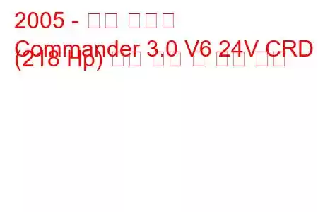 2005 - 지프 커맨더
Commander 3.0 V6 24V CRD (218 Hp) 연료 소비 및 기술 사양