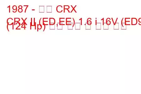 1987 - 혼다 CRX
CRX II (ED,EE) 1.6 i 16V (ED9) (124 Hp) 연료 소비 및 기술 사양