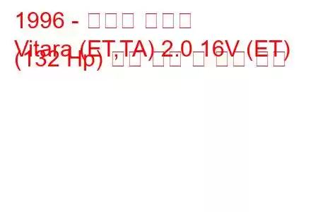 1996 - 스즈키 비타라
Vitara (ET,TA) 2.0 16V (ET) (132 Hp) 연료 소비 및 기술 사양