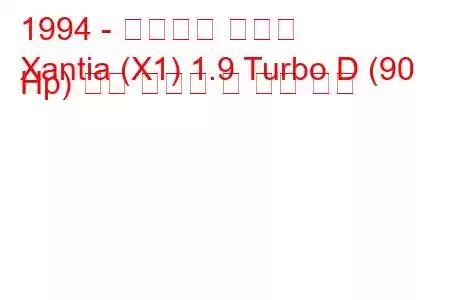 1994 - 시트로엥 잔티아
Xantia (X1) 1.9 Turbo D (90 Hp) 연료 소비량 및 기술 사양