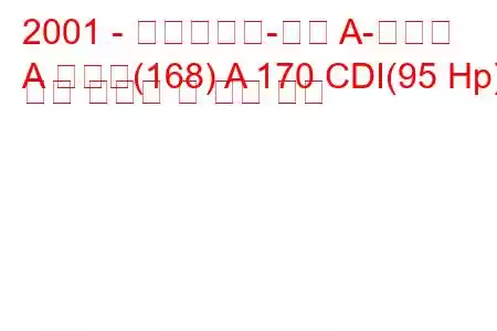 2001 - 메르세데스-벤츠 A-클래스
A 클래스(168) A 170 CDI(95 Hp) 연료 소비량 및 기술 사양