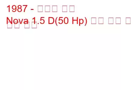 1987 - 복스홀 노바
Nova 1.5 D(50 Hp) 연료 소비 및 기술 사양