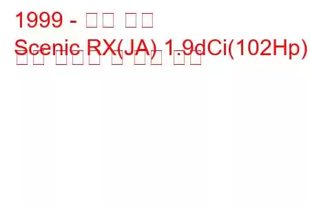 1999 - 르노 세닉
Scenic RX(JA) 1.9dCi(102Hp) 연료 소비량 및 기술 사양