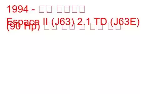 1994 - 르노 에스파스
Espace II (J63) 2.1 TD (J63E) (90 Hp) 연료 소비 및 기술 사양