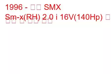 1996 - 혼다 SMX
Sm-x(RH) 2.0 i 16V(140Hp) 연료 소비 및 기술 사양