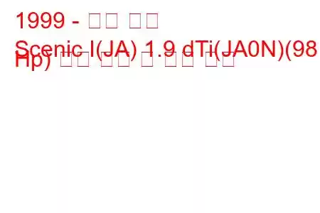 1999 - 르노 세닉
Scenic I(JA) 1.9 dTi(JA0N)(98 Hp) 연료 소비 및 기술 사양