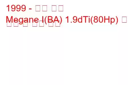 1999 - 르노 메간
Megane I(BA) 1.9dTi(80Hp) 연료 소비 및 기술 사양