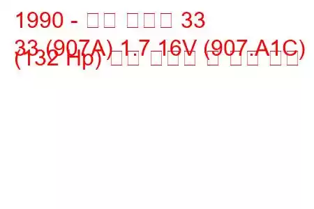 1990 - 알파 로미오 33
33 (907A) 1.7 16V (907.A1C) (132 Hp) 연료 소비량 및 기술 사양