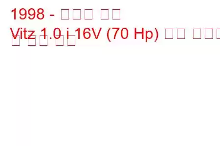 1998 - 토요타 비츠
Vitz 1.0 i 16V (70 Hp) 연료 소비량 및 기술 사양