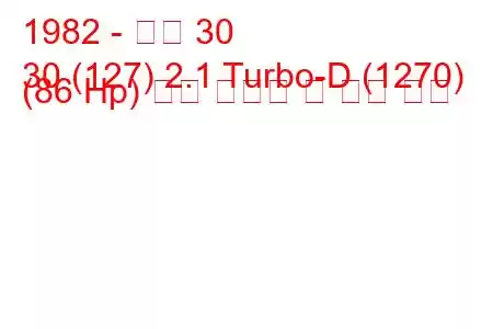 1982 - 르노 30
30 (127) 2.1 Turbo-D (1270) (86 Hp) 연료 소비량 및 기술 사양