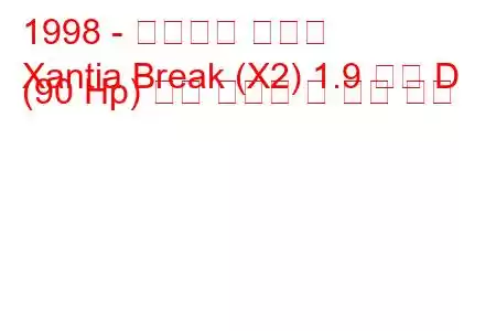 1998 - 시트로엥 잔티아
Xantia Break (X2) 1.9 터보 D (90 Hp) 연료 소비량 및 기술 사양