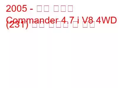 2005 - 지프 커맨더
Commander 4.7 i V8 4WD (231) 연료 소비량 및 사양