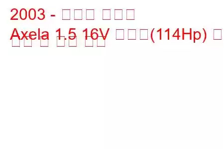 2003 - 마즈다 악셀라
Axela 1.5 16V 스포츠(114Hp) 연료 소비 및 기술 사양