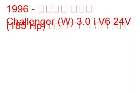 1996 - 미쓰비시 챌린저
Challenger (W) 3.0 i V6 24V (185 Hp) 연료 소비 및 기술 사양