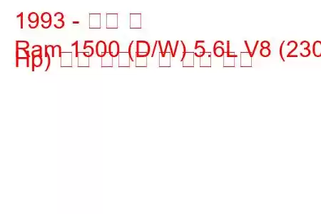 1993 - 닷지 램
Ram 1500 (D/W) 5.6L V8 (230 Hp) 연료 소비량 및 기술 사양