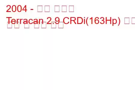 2004 - 현대 테라칸
Terracan 2.9 CRDi(163Hp) 연료 소비 및 기술 사양