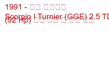 1991 - 포드 전갈자리
Scorpio I Turnier (GGE) 2.5 TD (92 Hp) 연료 소비 및 기술 사양