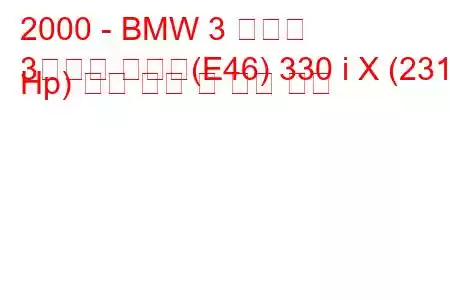 2000 - BMW 3 시리즈
3시리즈 투어링(E46) 330 i X (231 Hp) 연료 소비 및 기술 사양