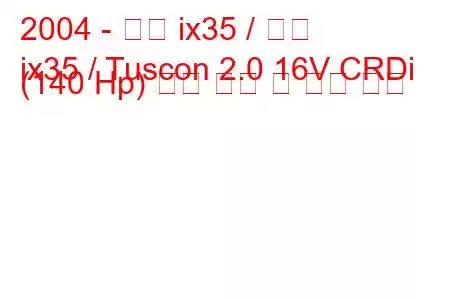 2004 - 현대 ix35 / 투싼
ix35 / Tuscon 2.0 16V CRDi (140 Hp) 연료 소비 및 기술 사양