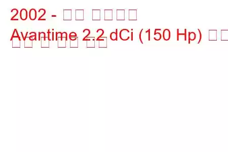 2002 - 르노 아방타임
Avantime 2.2 dCi (150 Hp) 연료 소비 및 기술 사양