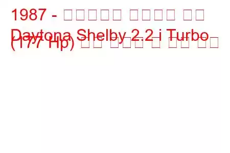1987 - 크라이슬러 데이토나 셸비
Daytona Shelby 2.2 i Turbo (177 Hp) 연료 소비량 및 기술 사양