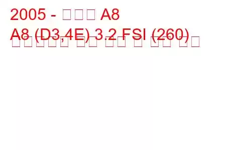 2005 - 아우디 A8
A8 (D3,4E) 3.2 FSI (260) 멀티트로닉 연료 소비 및 기술 사양