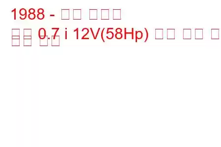 1988 - 혼다 투데이
현재 0.7 i 12V(58Hp) 연료 소비 및 기술 사양